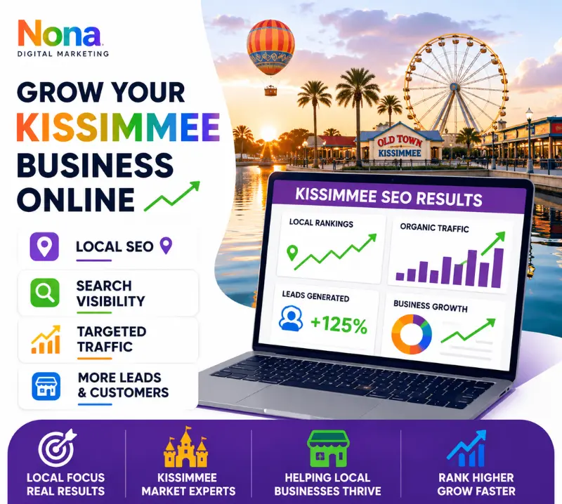 SEO, PPC, Web design Marketing strategy for Kissimmee businesses