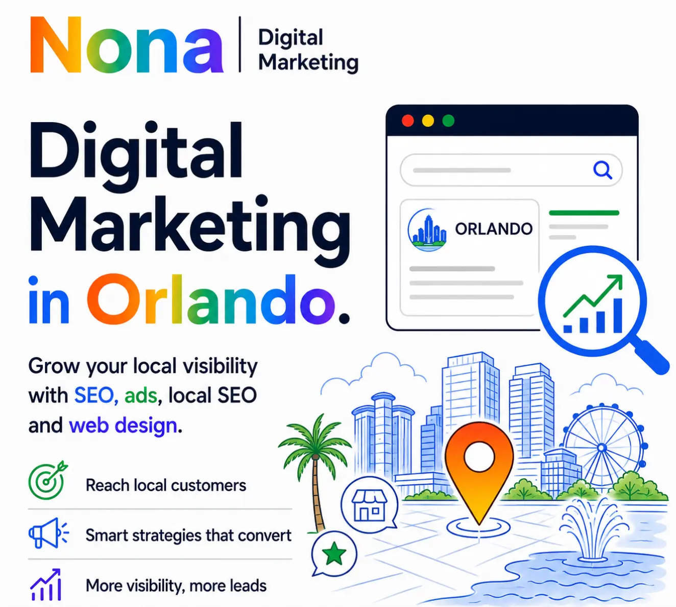 Digital marketing agency in Orlando helping local businesses grow online