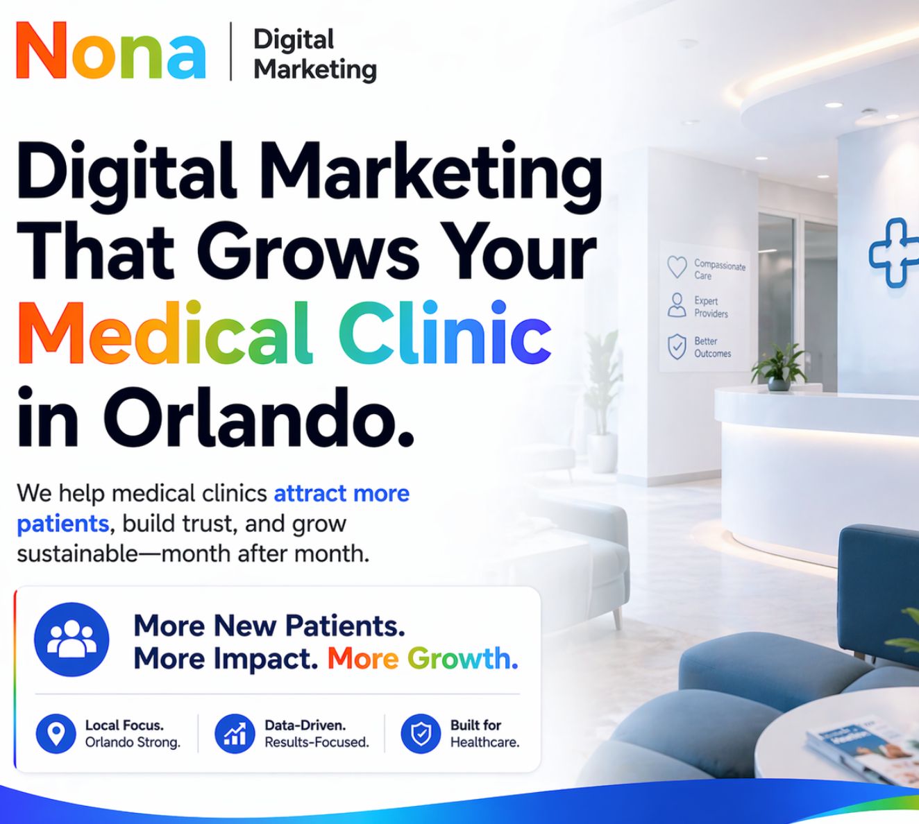 Healthcare SEO and patient acquisition Orlando