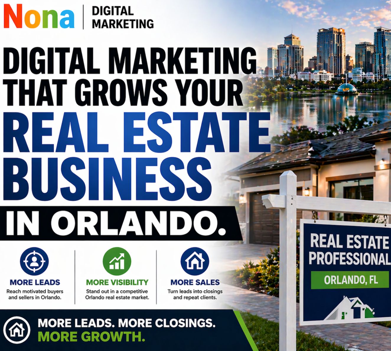 Real estate SEO and lead generation Orlando