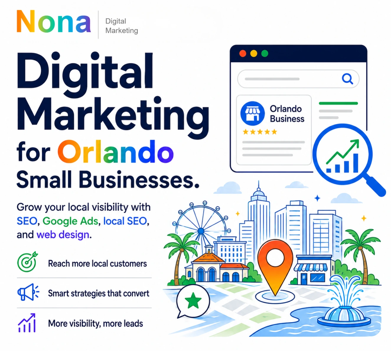 Digital marketing for small businesses in Orlando