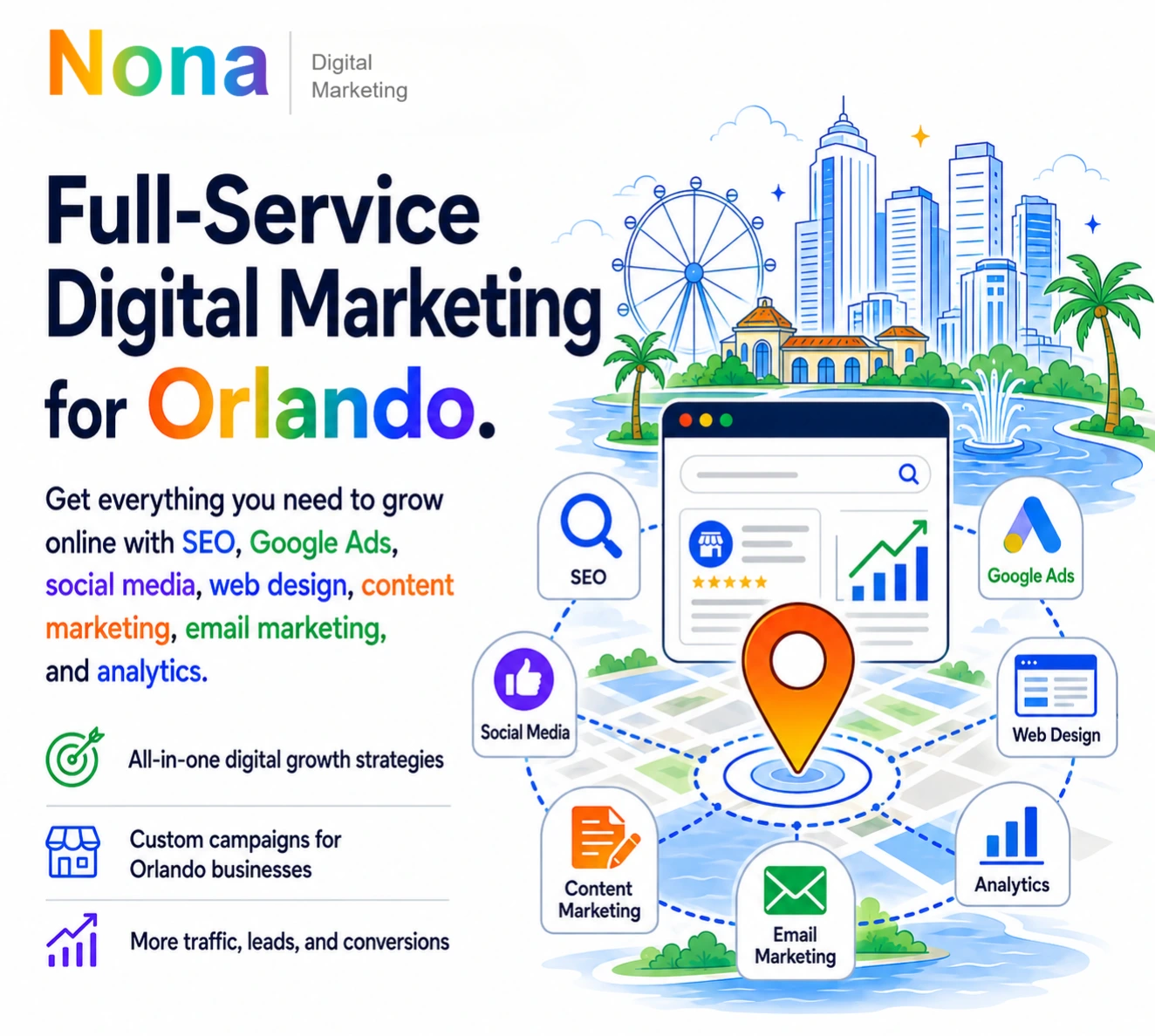 Full-service digital marketing agency in Orlando