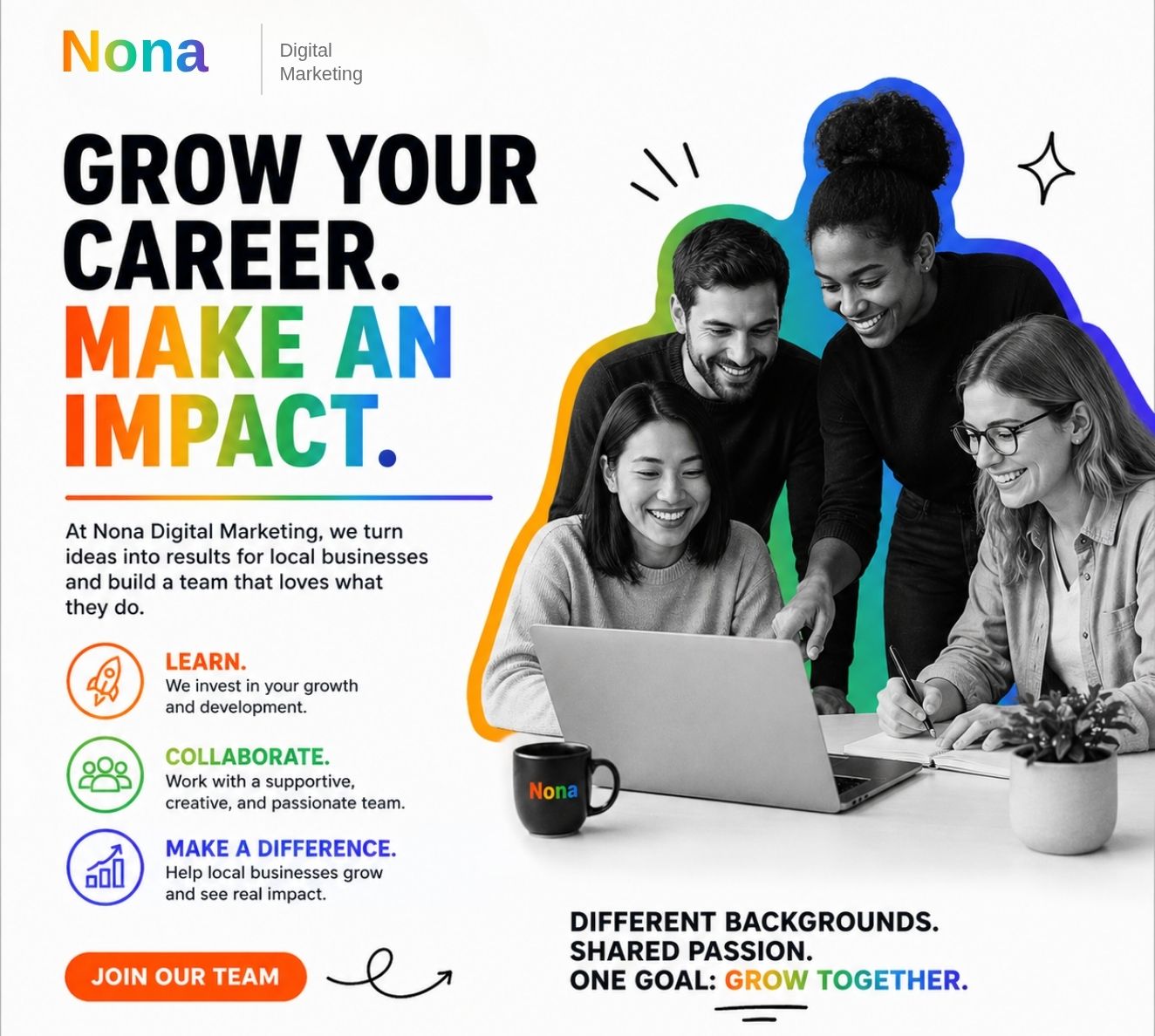 Marketing team collaboration