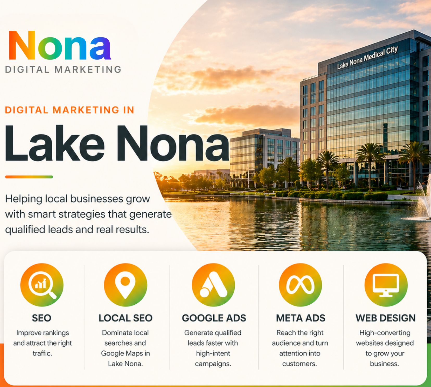 Lake Nona Orlando business area