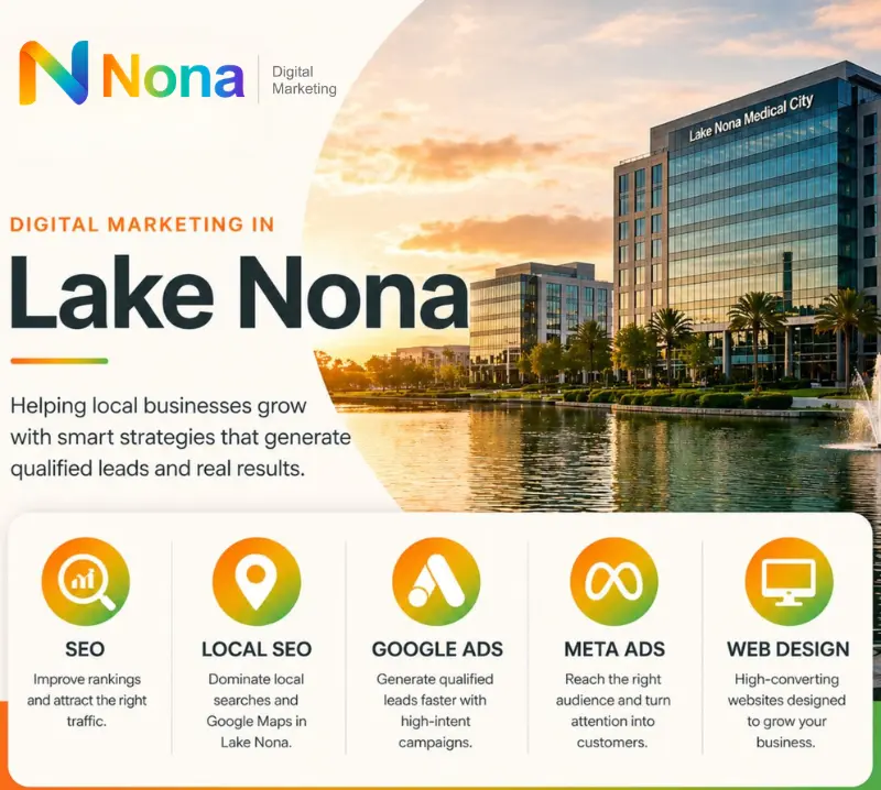 Lake Nona Orlando business area