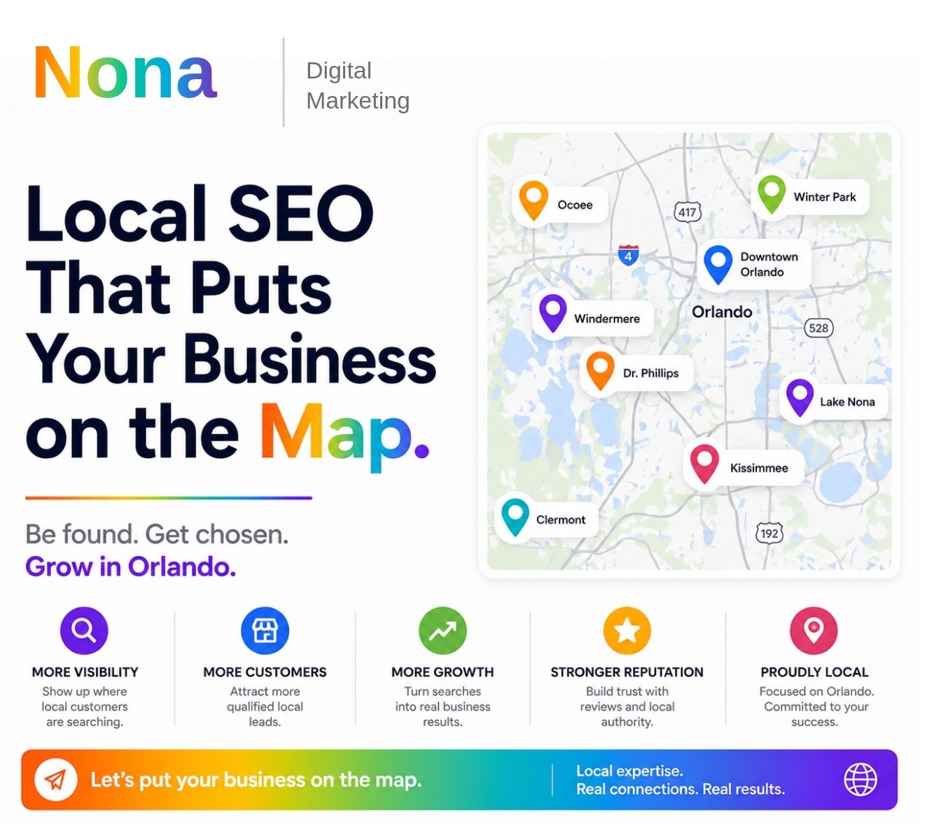 SEO strategy and organic growth in Orlando