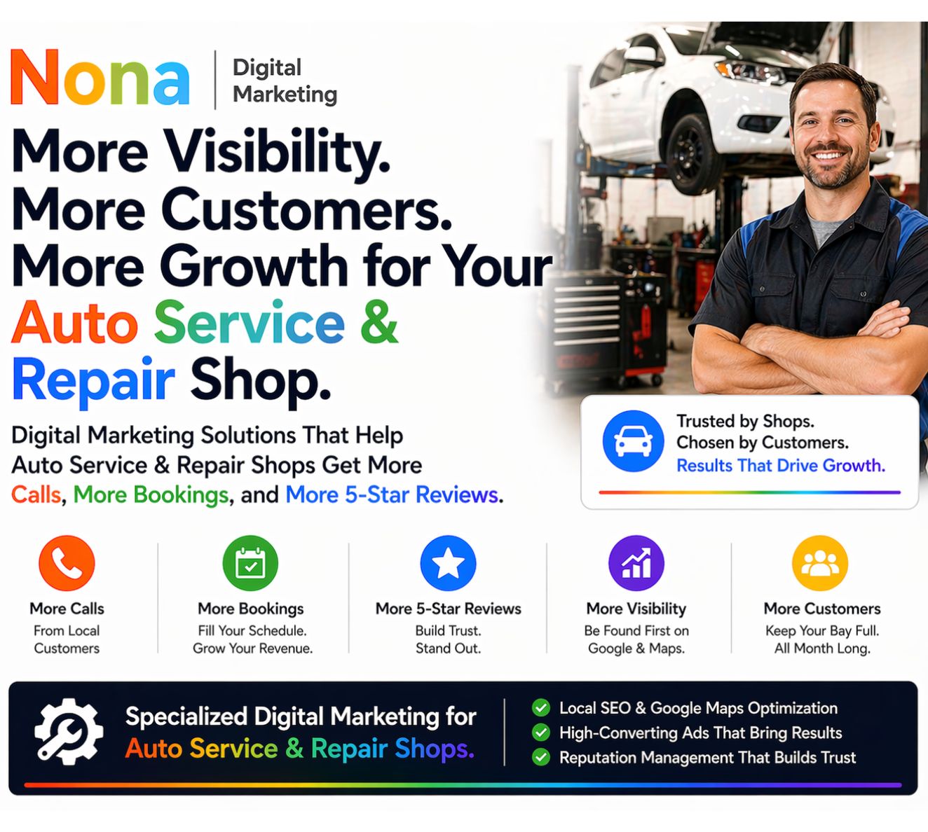 Auto repair SEO