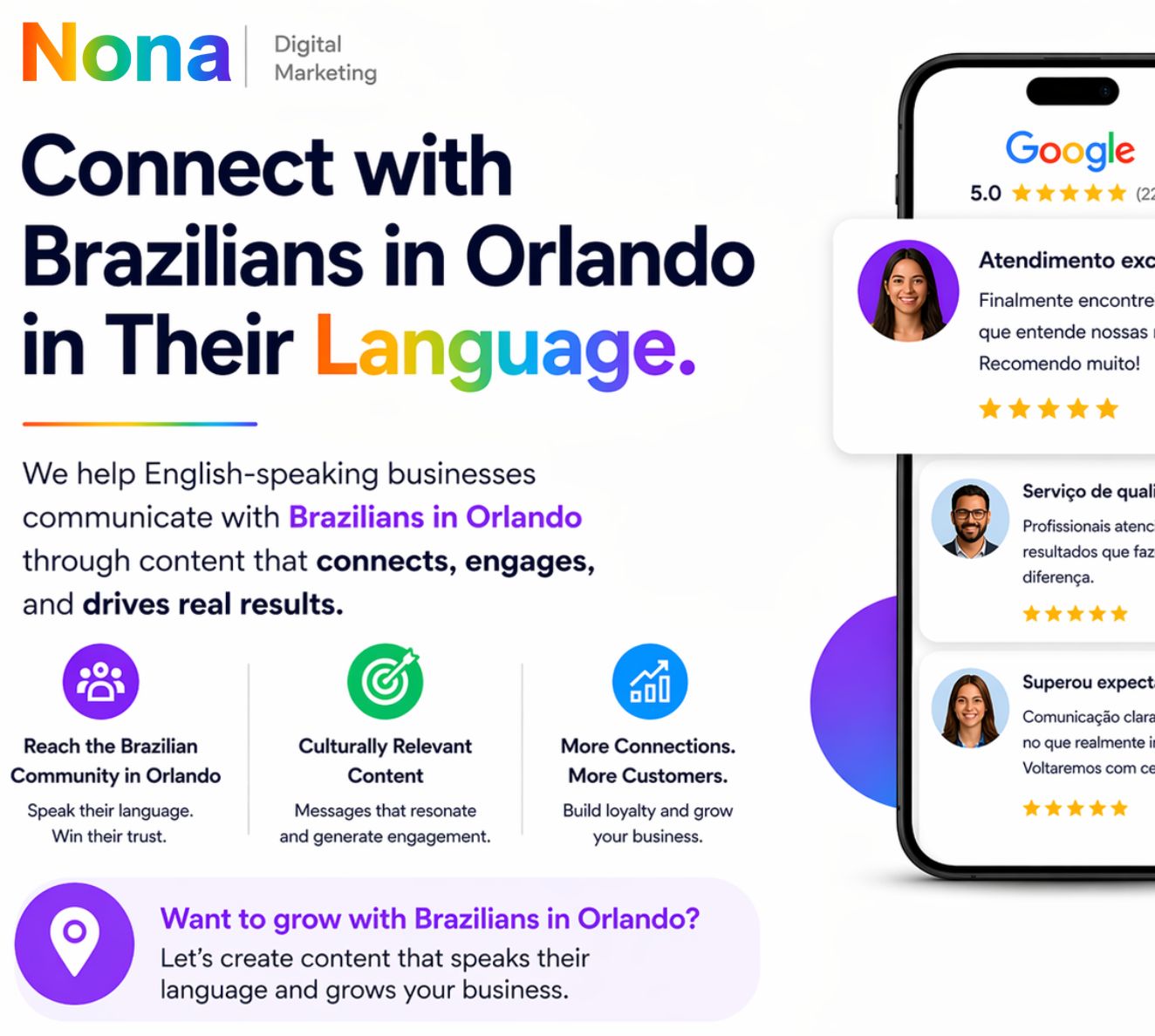 Content localization for brazilians