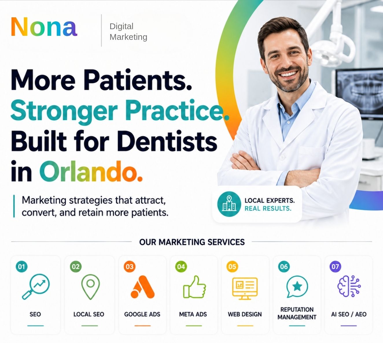 Dentist SEO Orlando