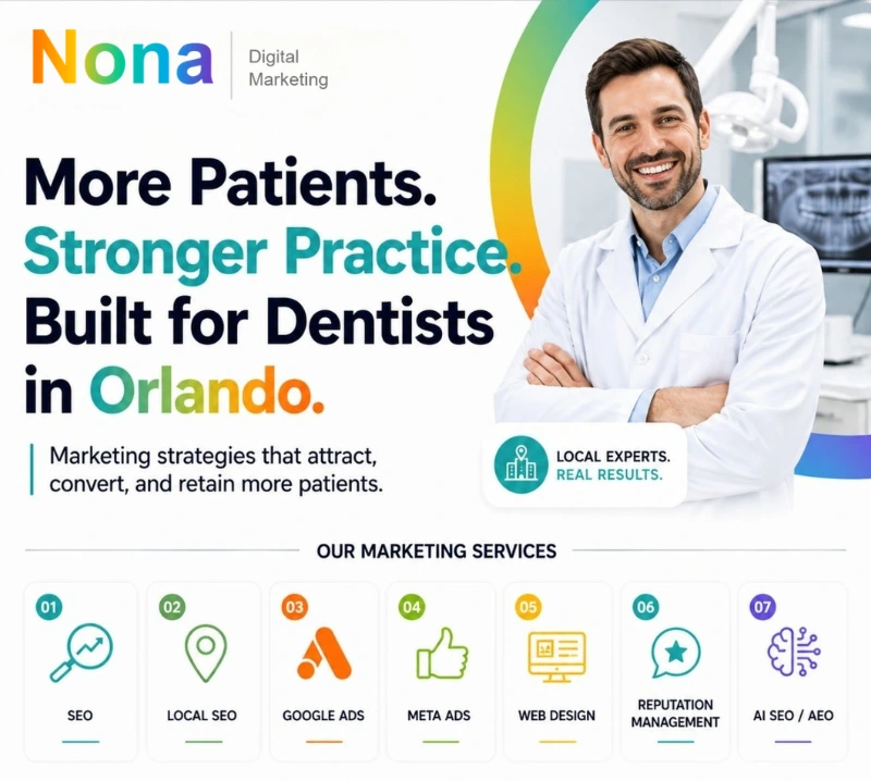 Dentist SEO Orlando