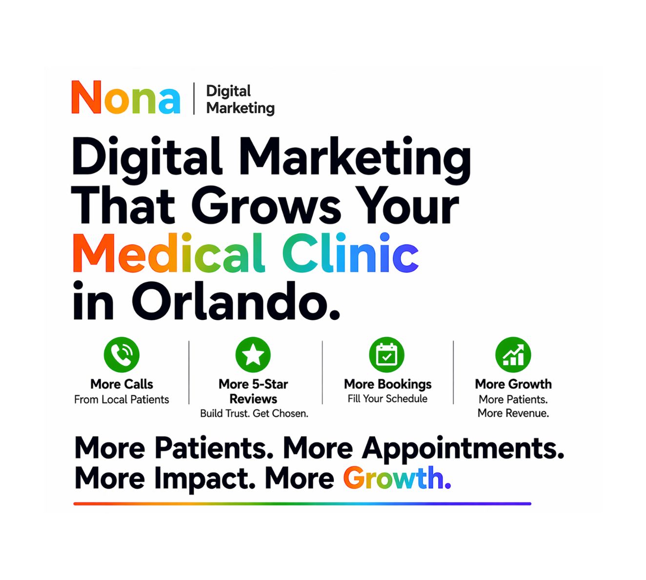Medical clinic marketing in Orlando