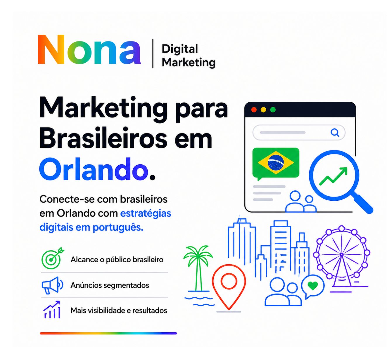 Agência de marketing para brasileiros em Orlando com SEO em português, Google Ads, Meta Ads e Local SEO