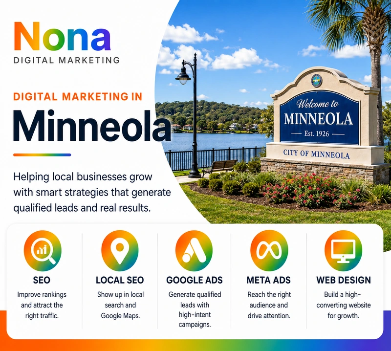 Digital marketing agency serving businesses in Minneola Florida
