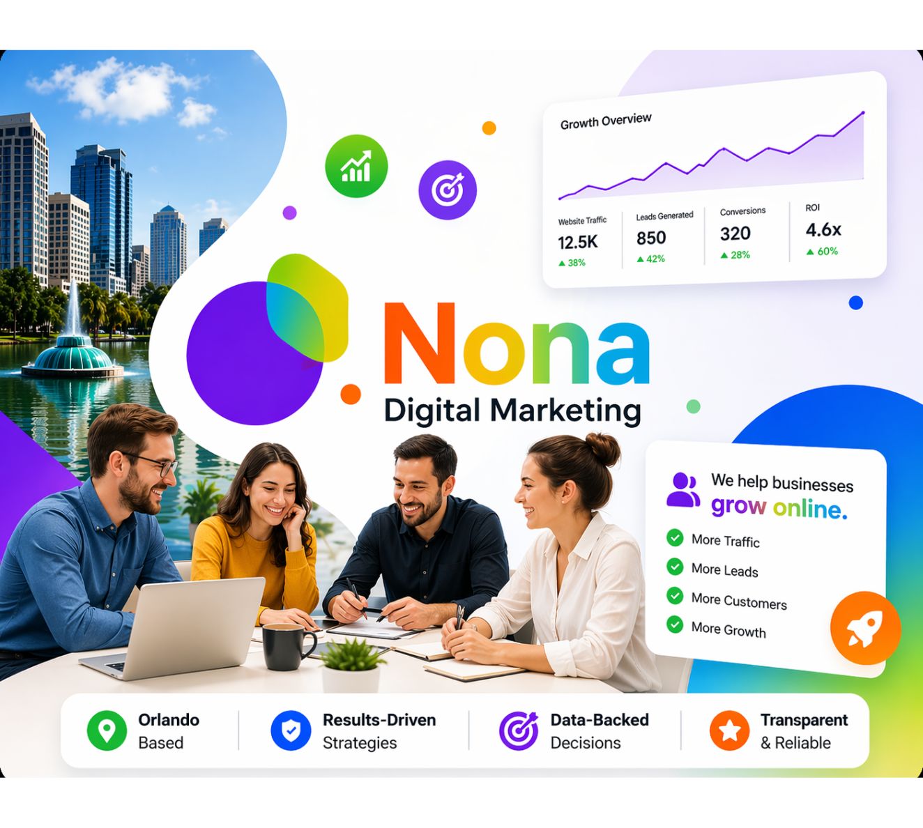 Orlando-based digital marketing agency focused on SEO, Google Ads, and local business growth