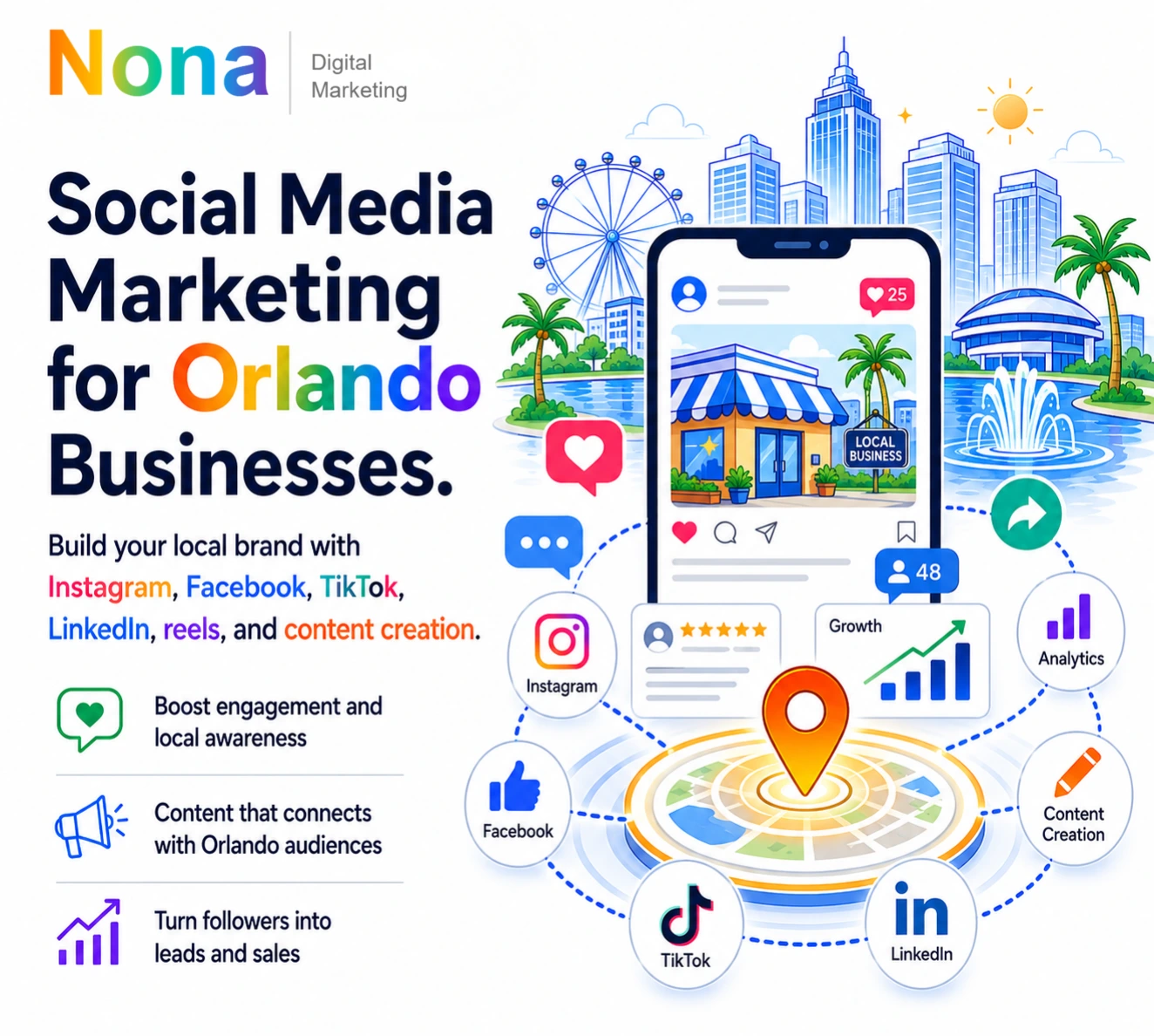 Social media strategy for Orlando businesses