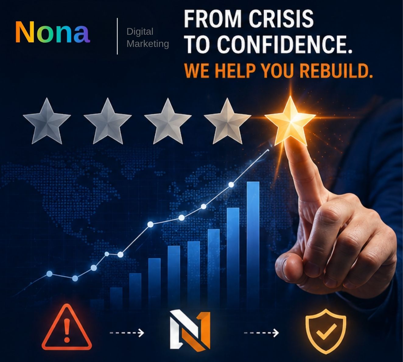 Reputation recovery and brand protection services