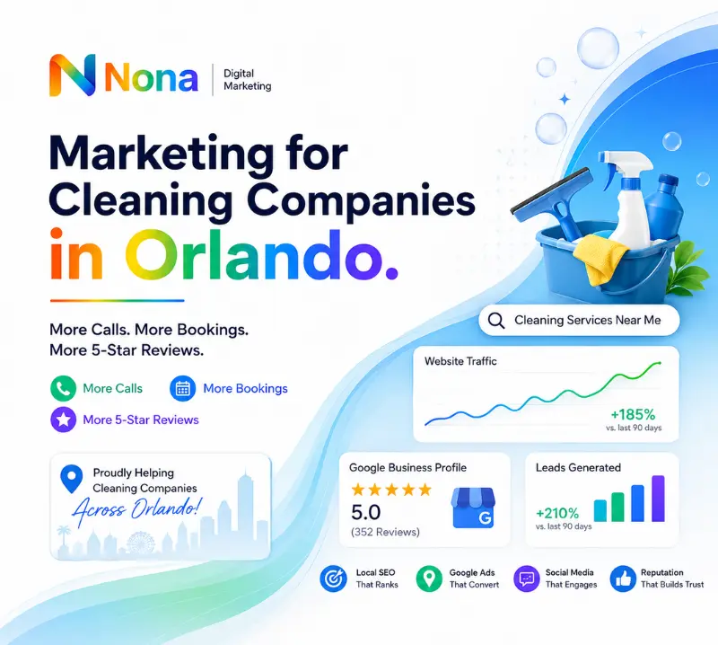 Digital marketing for cleaners in Orlando