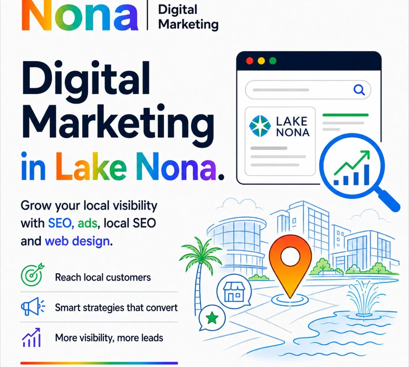SEO strategy for Lake Nona businesses