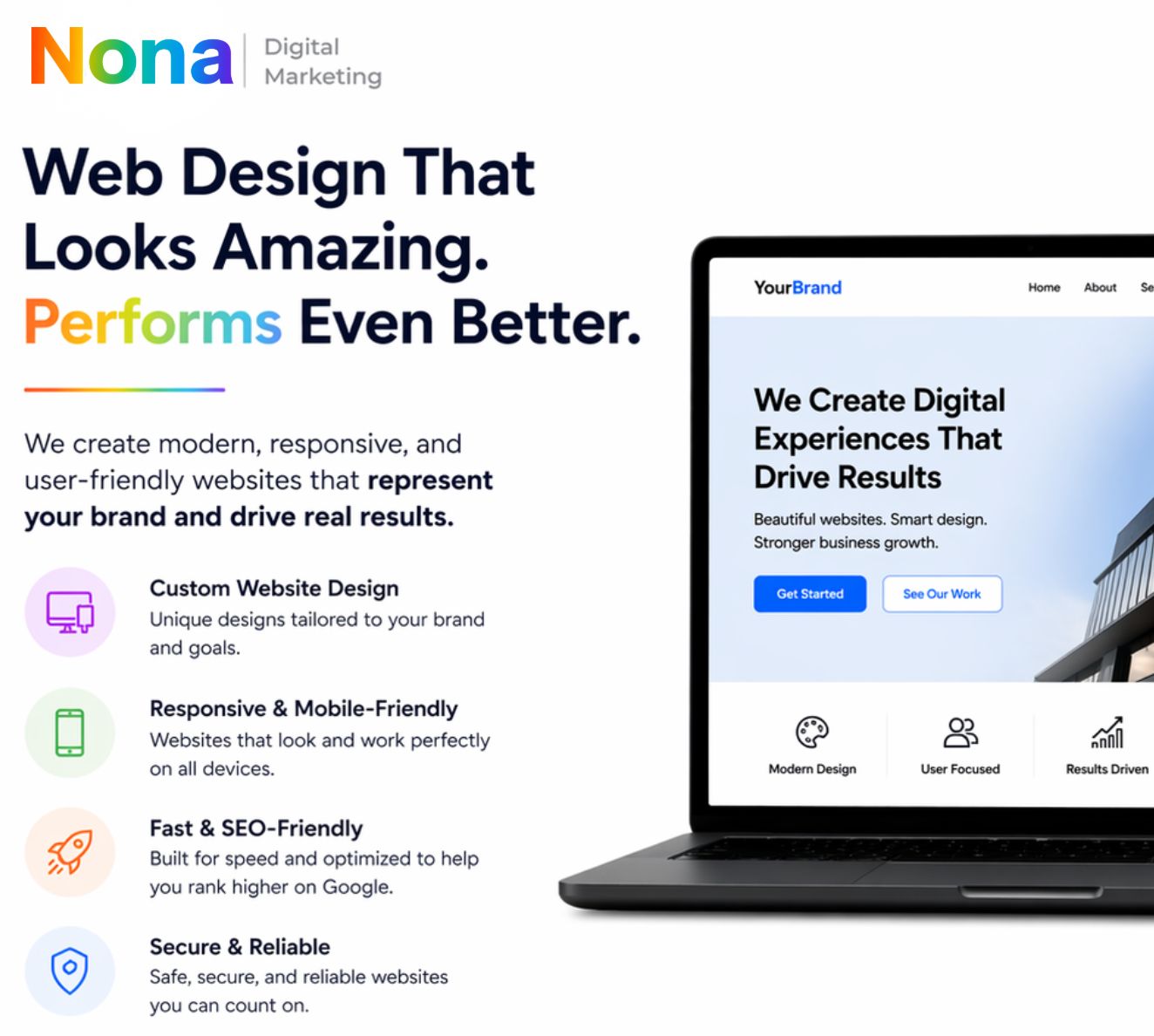 Website conversion strategy service in Orlando
