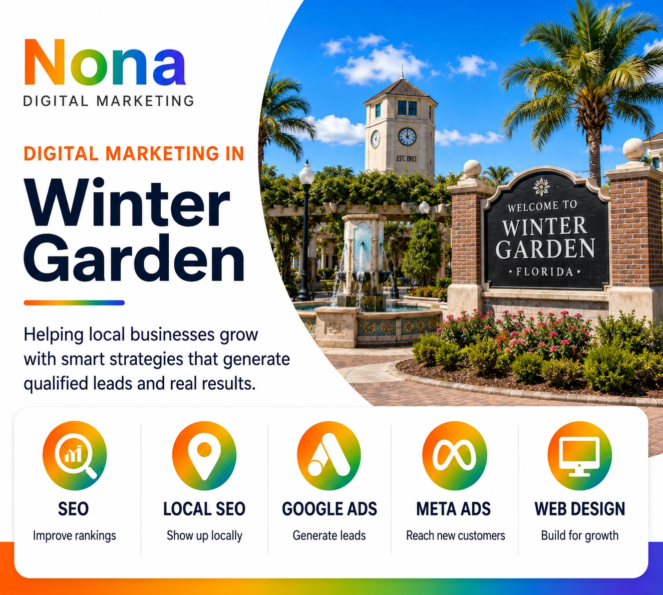 Digital marketing agency in Winter Garden Florida helping local businesses grow