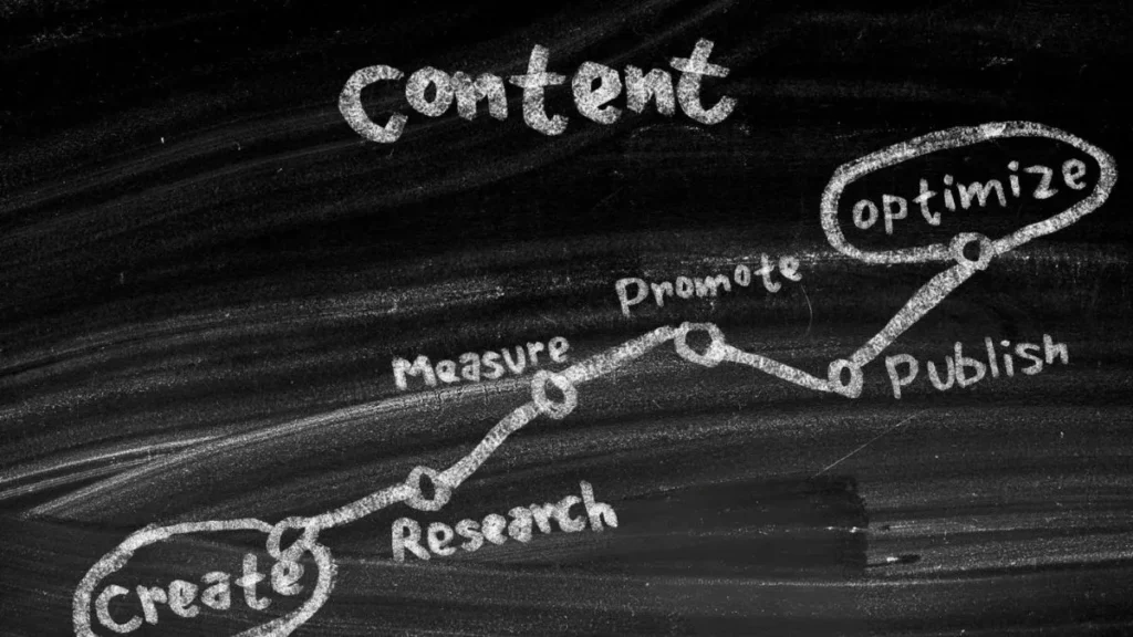 how to use AI for content SEO