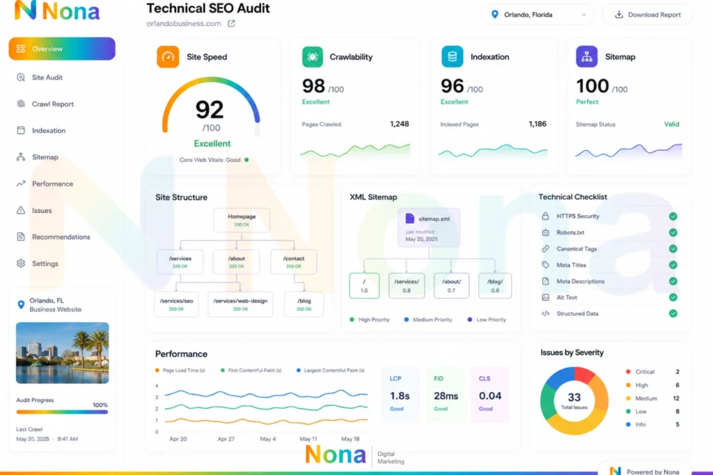 Technical SEO audit for Orlando business website