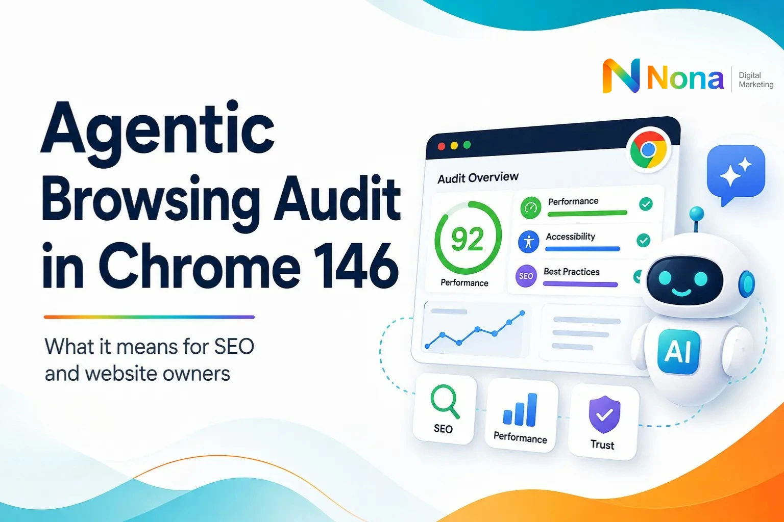 Agentic Browsing audit in Chrome 146 for SEO and website owners