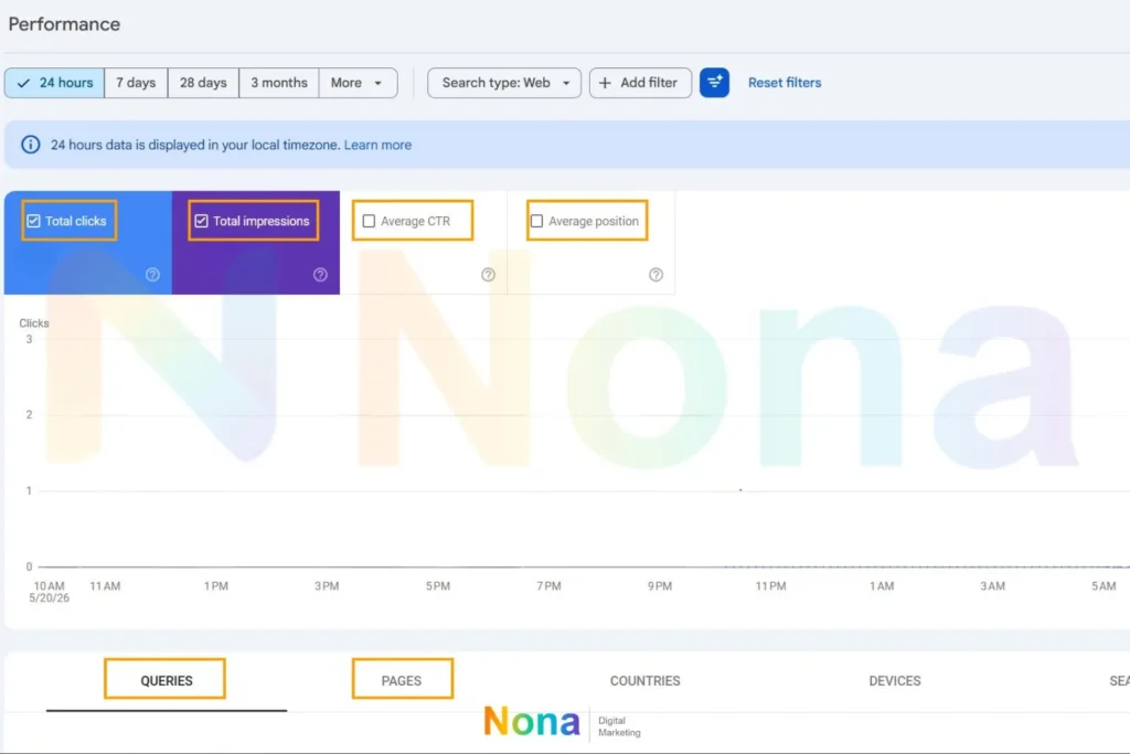 What to check in Google Search Console after a Google core update, including rankings, clicks, impressions, pages, and search queries.