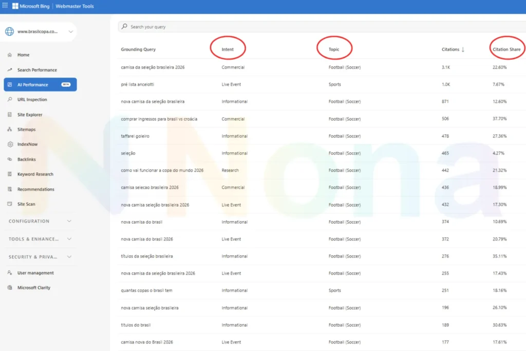 Example of Bing Webmaster Tools’ AI Performance report showing grounding queries, intent, topic, citations, and Citation Share for one of our websites.