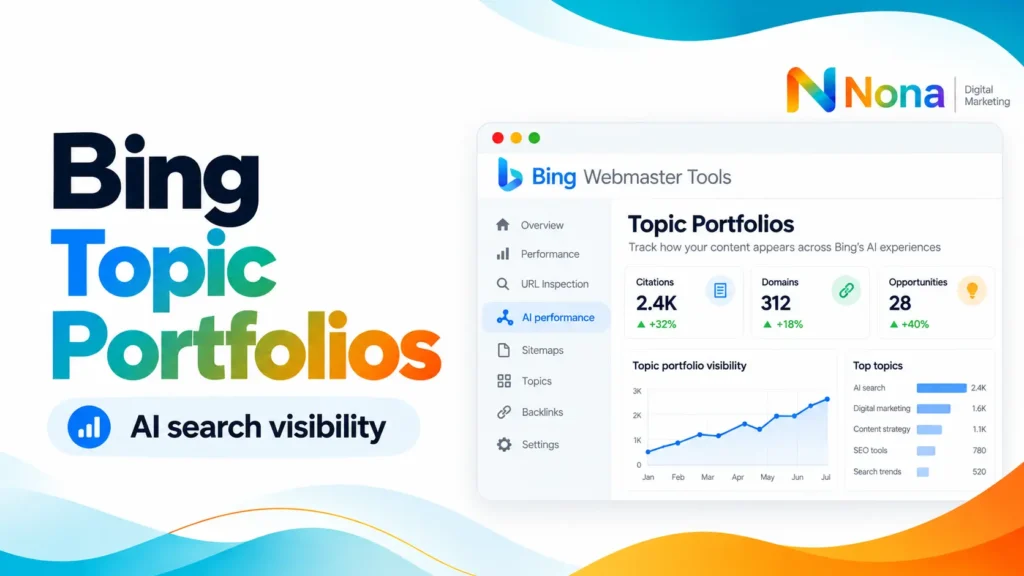 What are Topic Portfolios in Bing Webmaster Tools